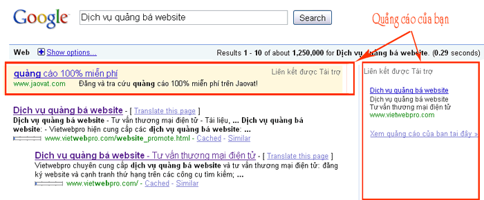 Quảng cáo Google Adwords